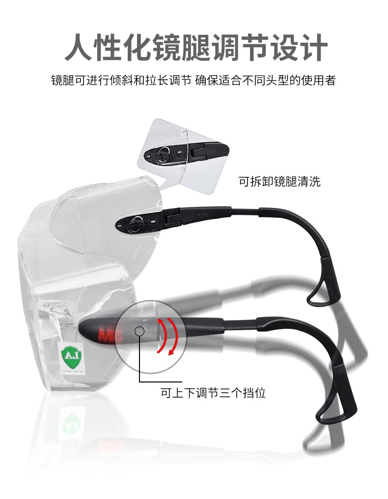 3M 12308 防护眼罩 （透明罩片、防雾、防紫外线）